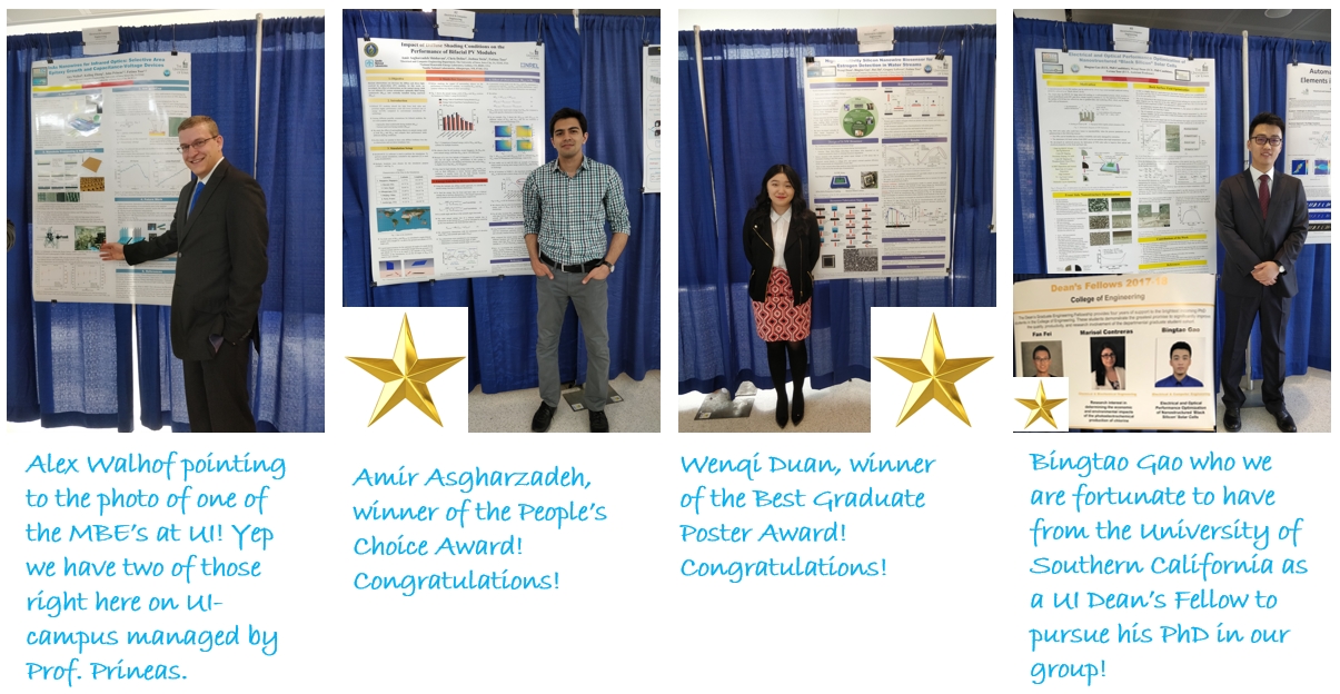 Alex, Amir, Wenqi, and Bingtao with their posters