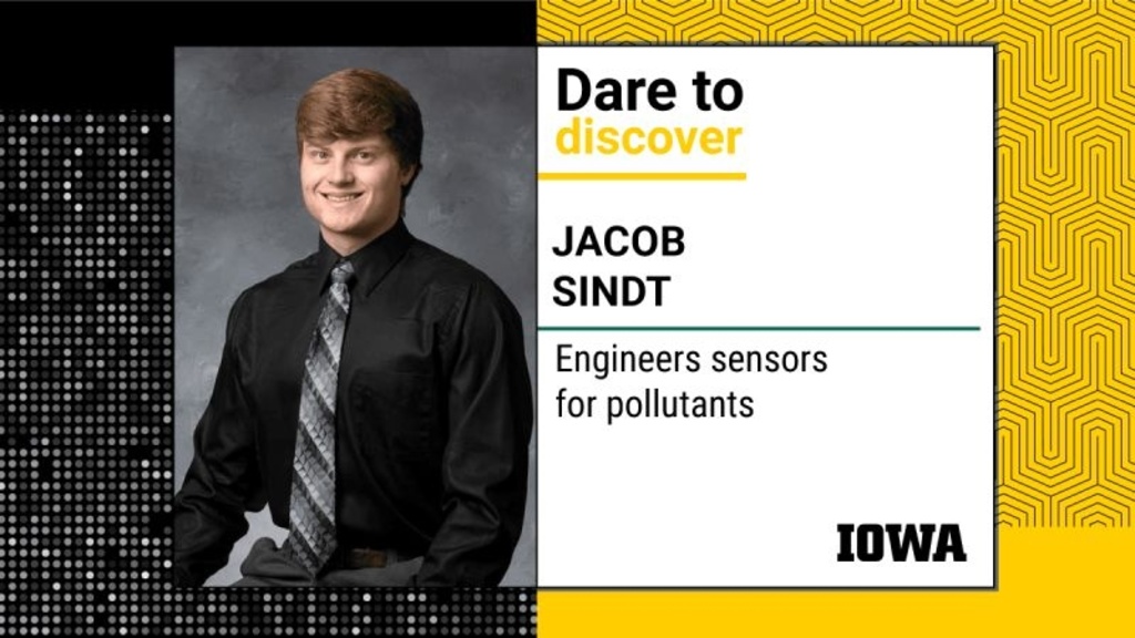 Dare to Discover banner featuring Jacob Sindt